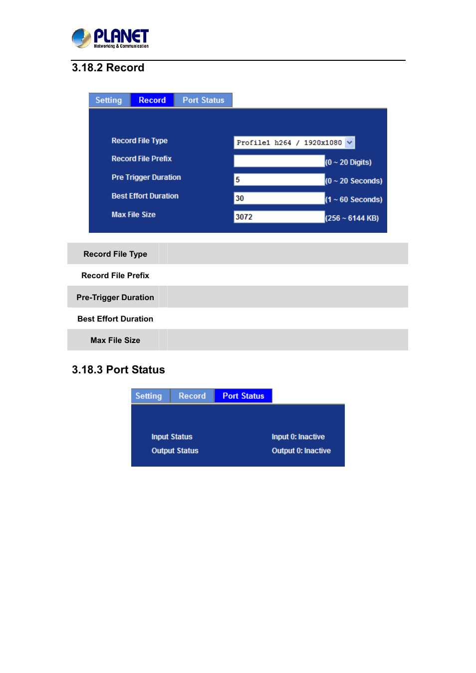 2 record, 3 port status, 2 record 3.18.3 port status | PLANET ICA-4200V User Manual | Page 76 / 87