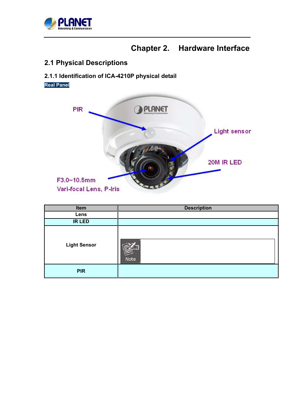 Chapter 2. hardware interface, 1 physical descriptions, 1 identification of ica-4210p physical detail | PLANET ICA-4210P User Manual | Page 13 / 93