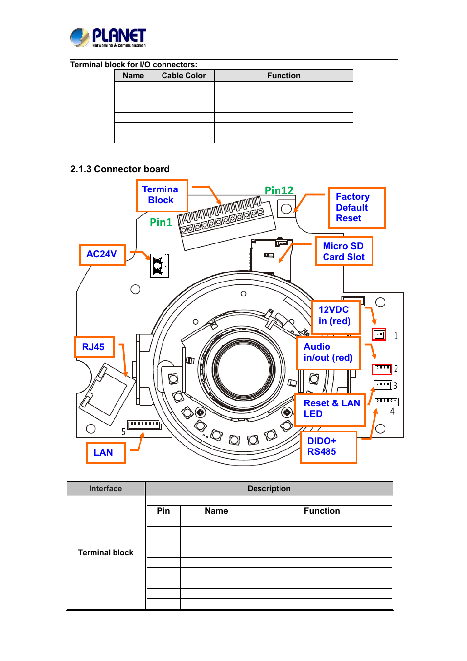 3 connector board, Pin1, Pin12 | PLANET ICA-4210P User Manual | Page 15 / 93
