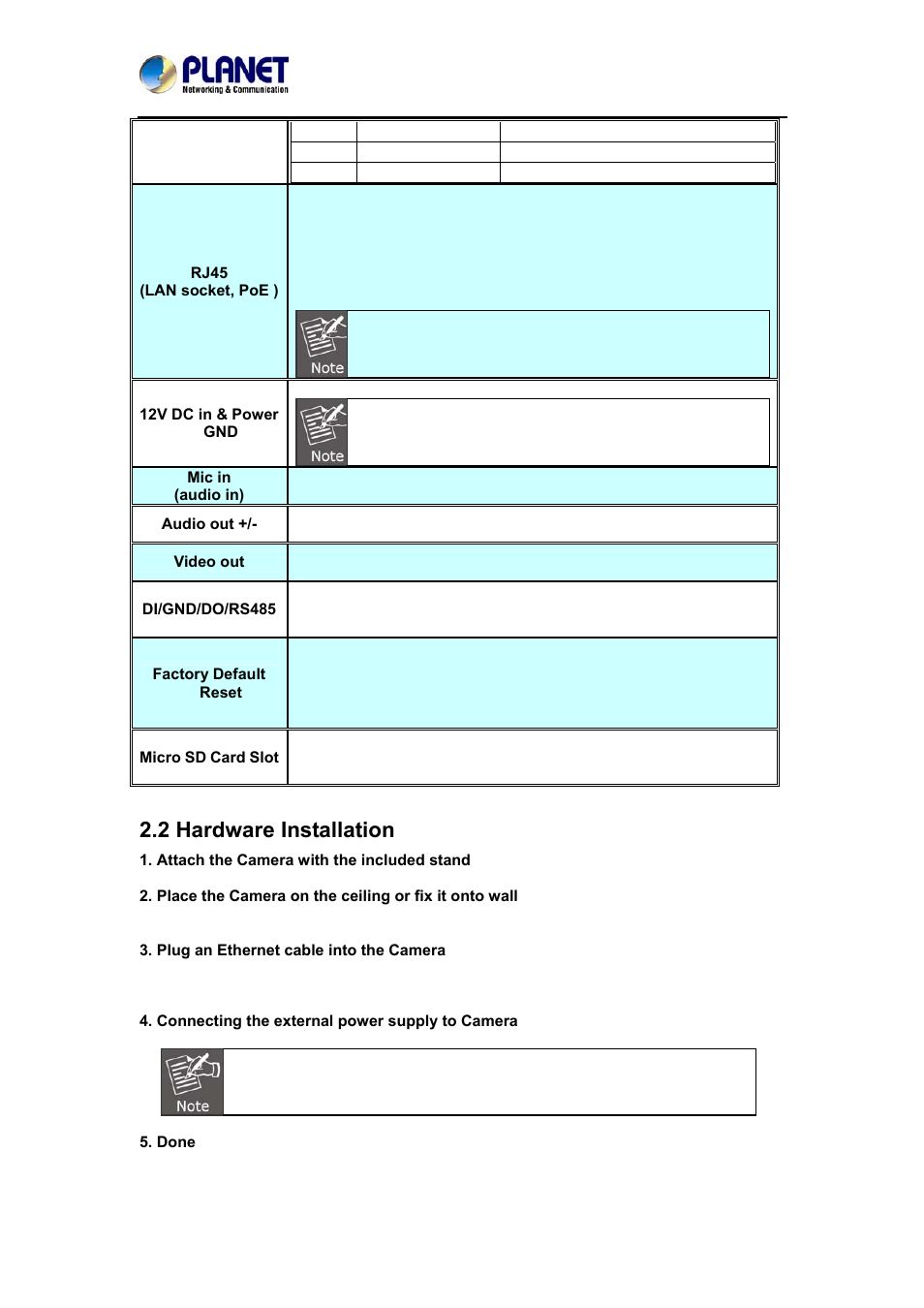 2 hardware installation | PLANET ICA-4210P User Manual | Page 16 / 93