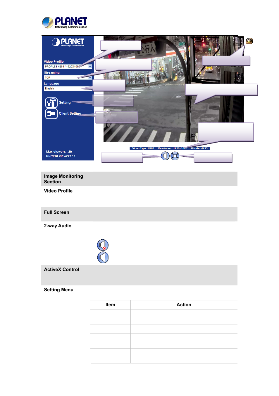 PLANET ICA-4210P User Manual | Page 33 / 93
