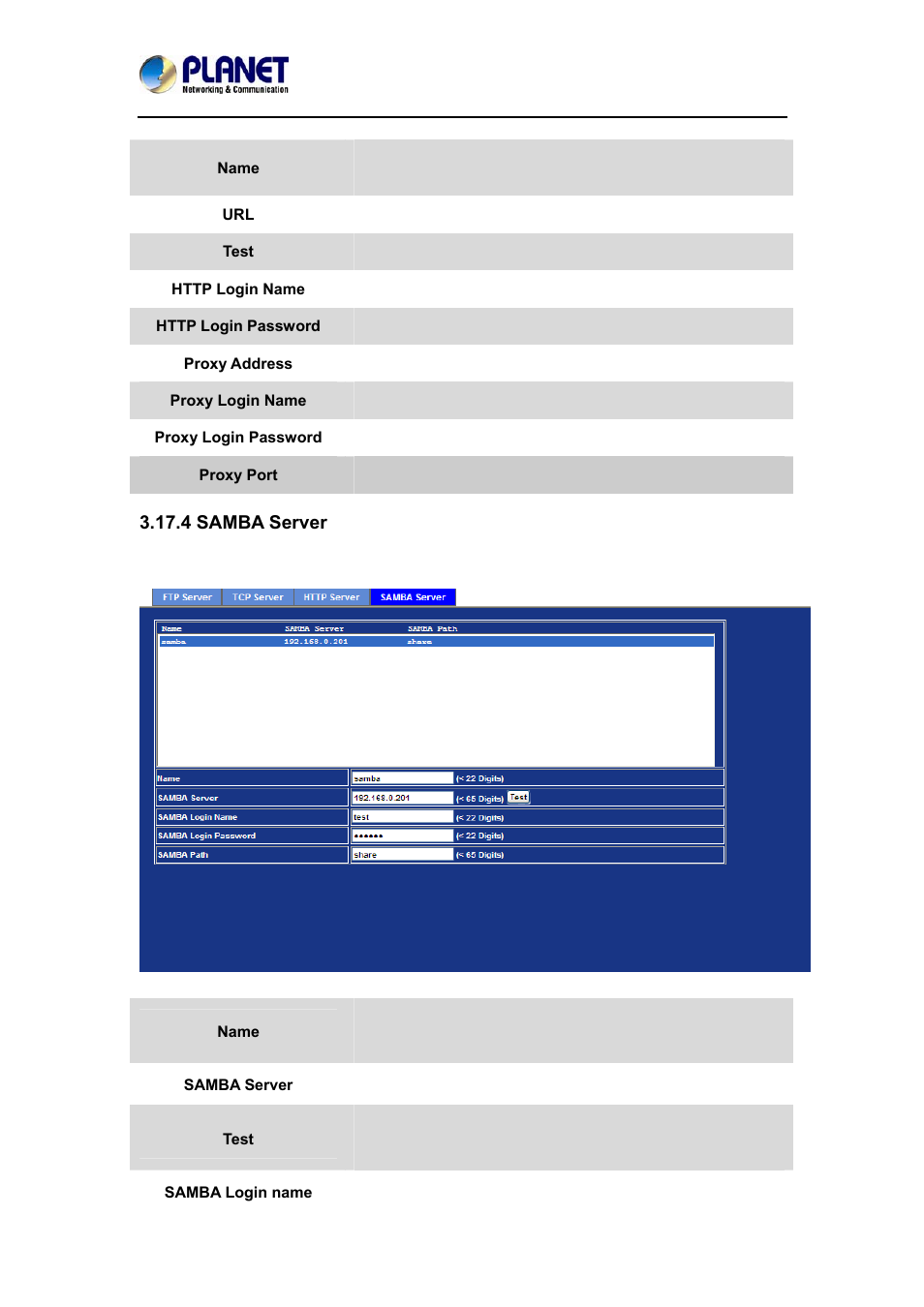 4 samba server | PLANET ICA-4210P User Manual | Page 76 / 93