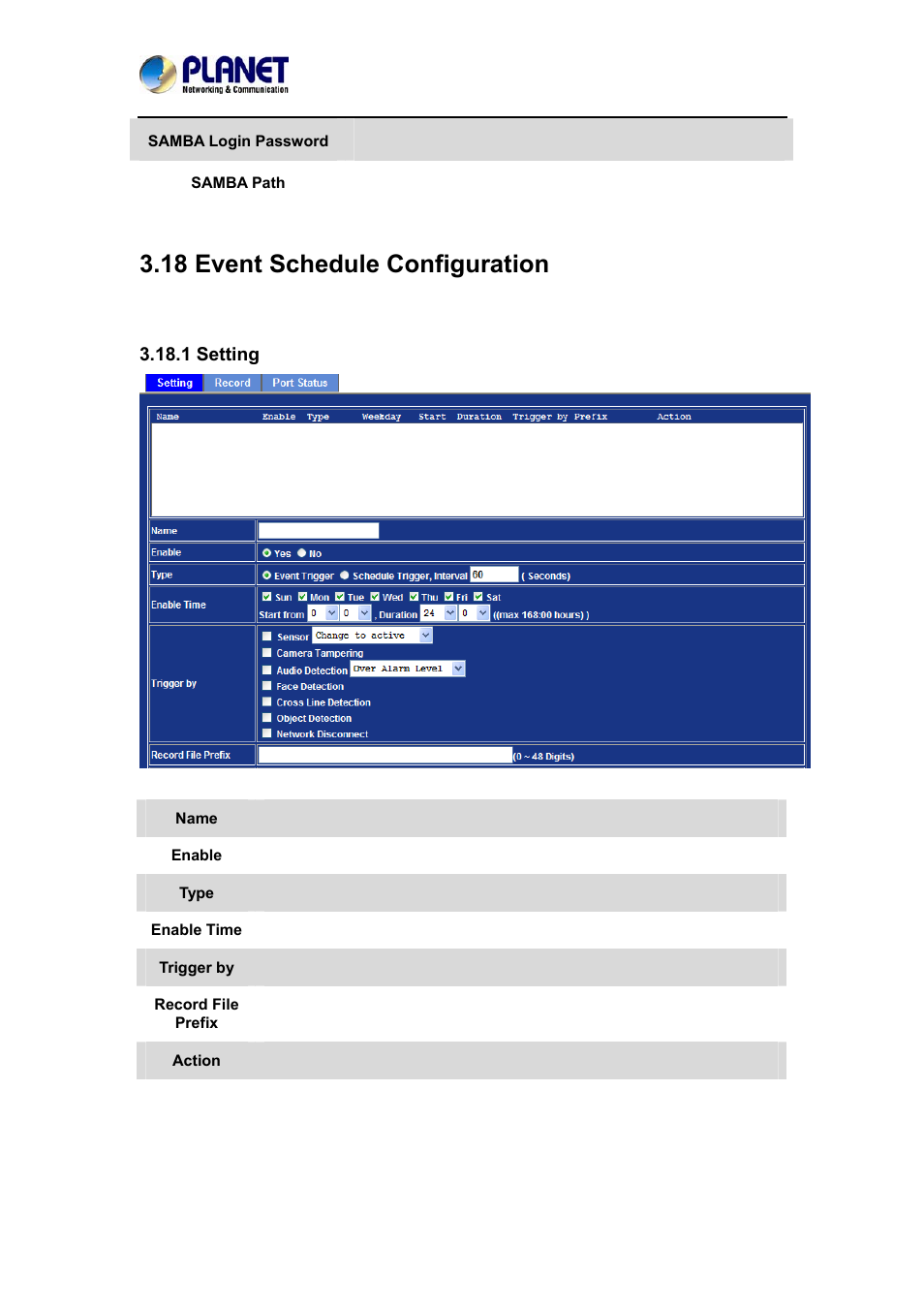 18 event schedule configuration, 1 setting | PLANET ICA-4210P User Manual | Page 77 / 93