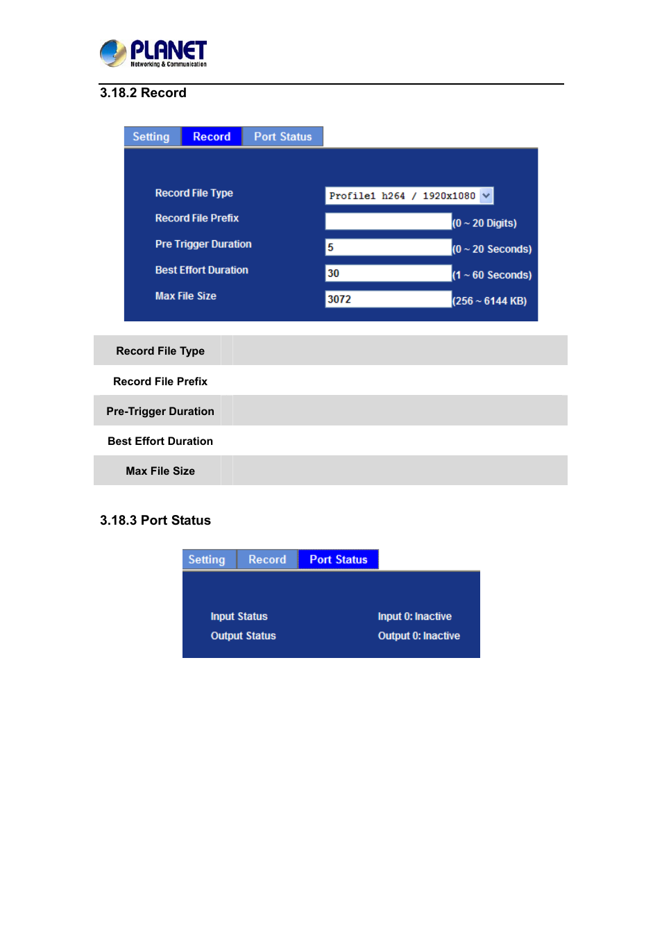 2 record, 3 port status, 2 record 3.18.3 port status | PLANET ICA-4210P User Manual | Page 80 / 93