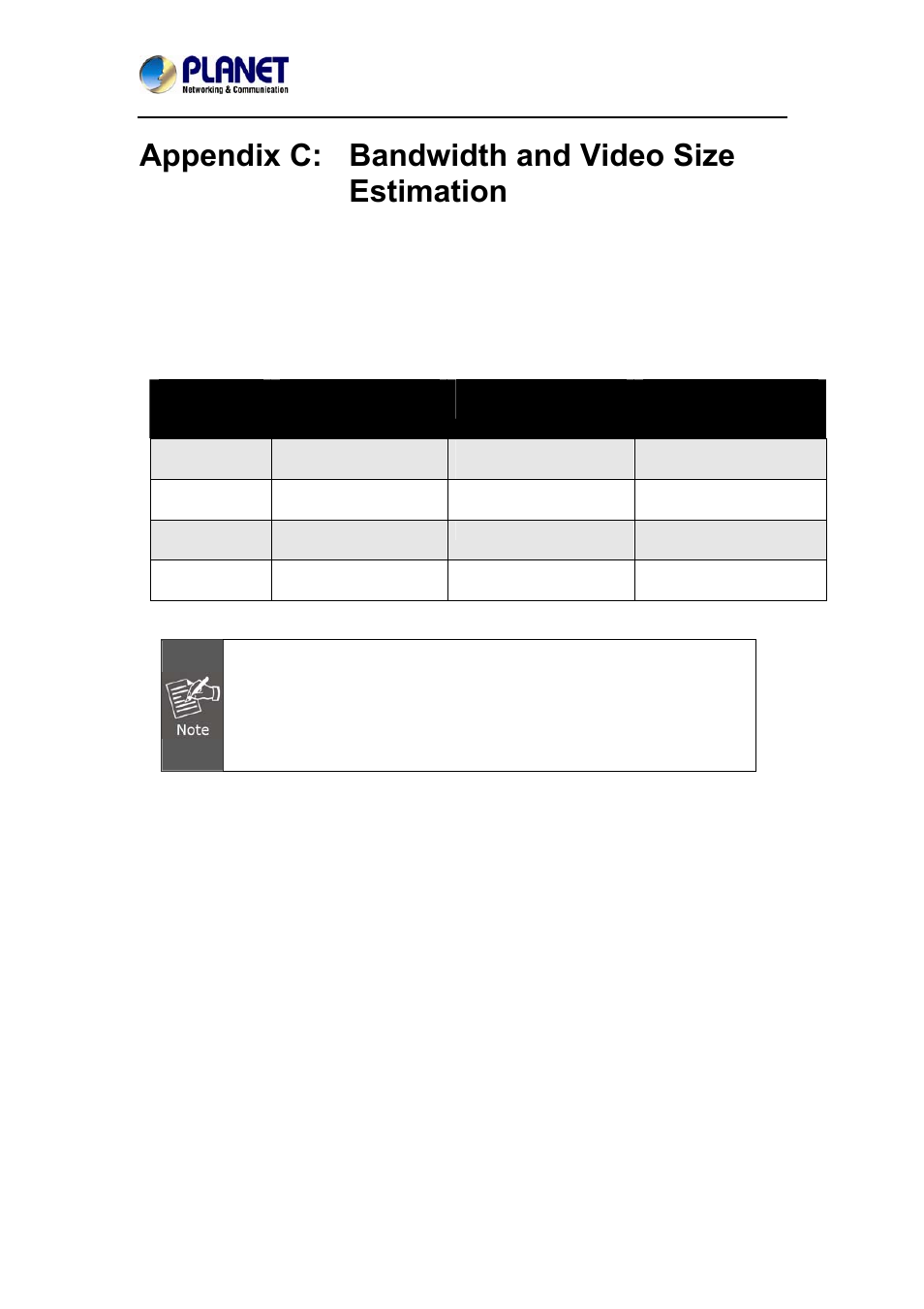 Appendix c: bandwidth and video size estimation | PLANET ICA-4210P User Manual | Page 83 / 93