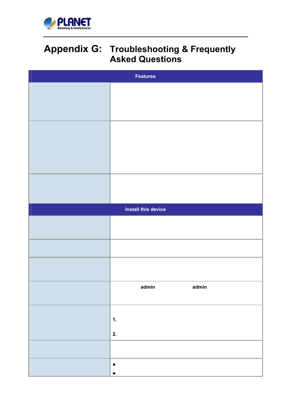 Appendix g, Troubleshooting & frequently asked questions | PLANET ICA-4210P User Manual | Page 89 / 93