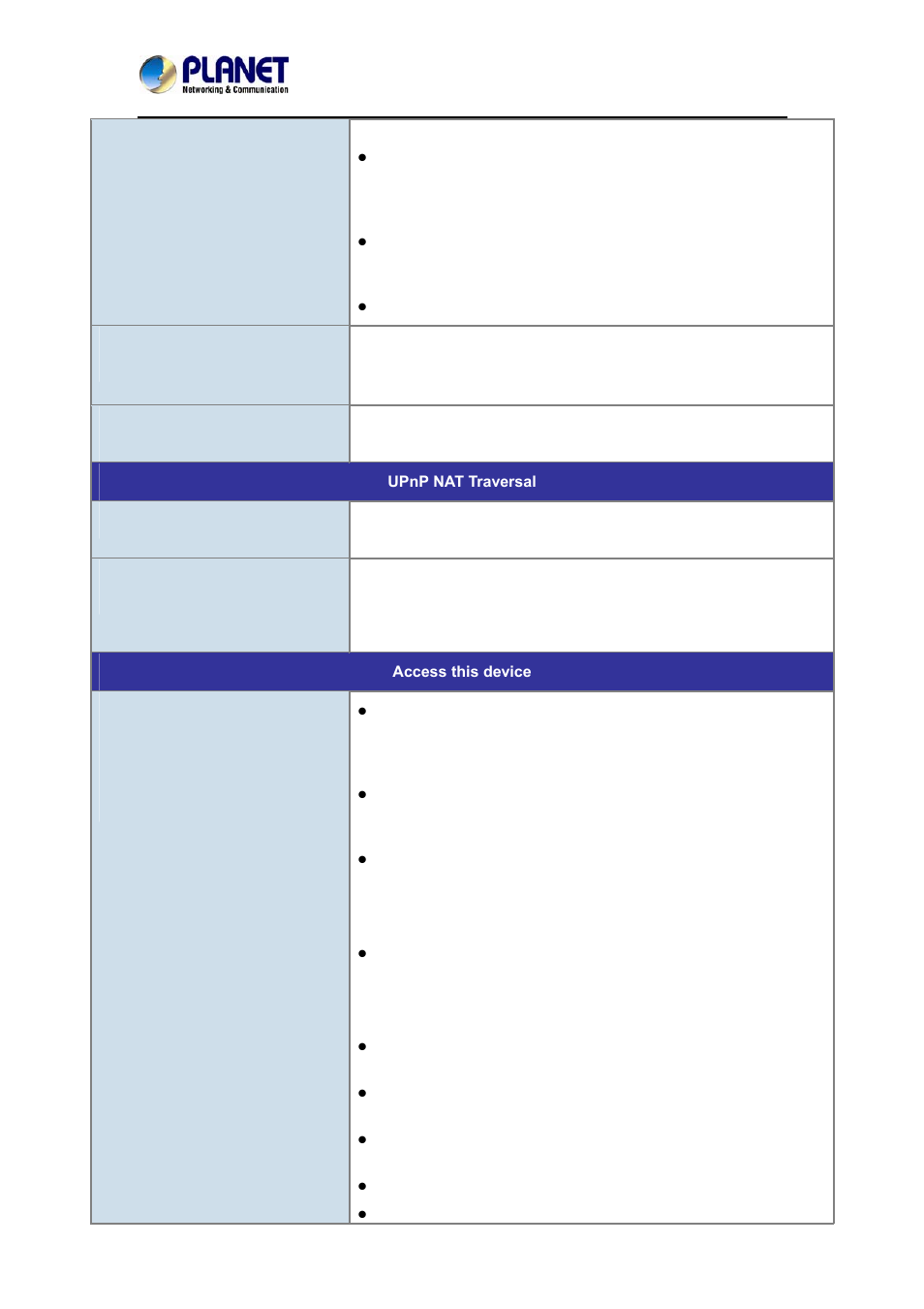 PLANET ICA-4210P User Manual | Page 90 / 93