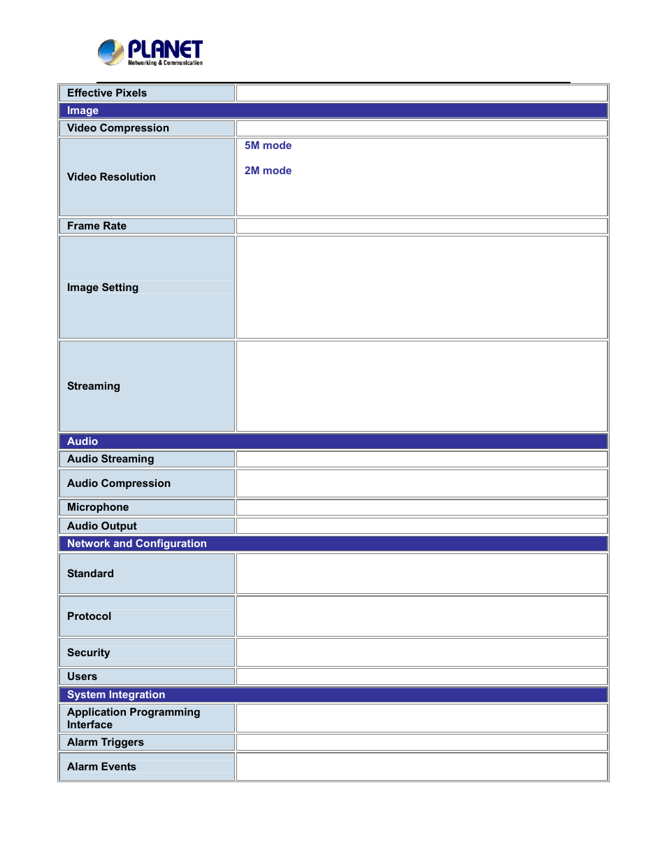 PLANET ICA-4500V User Manual | Page 11 / 99