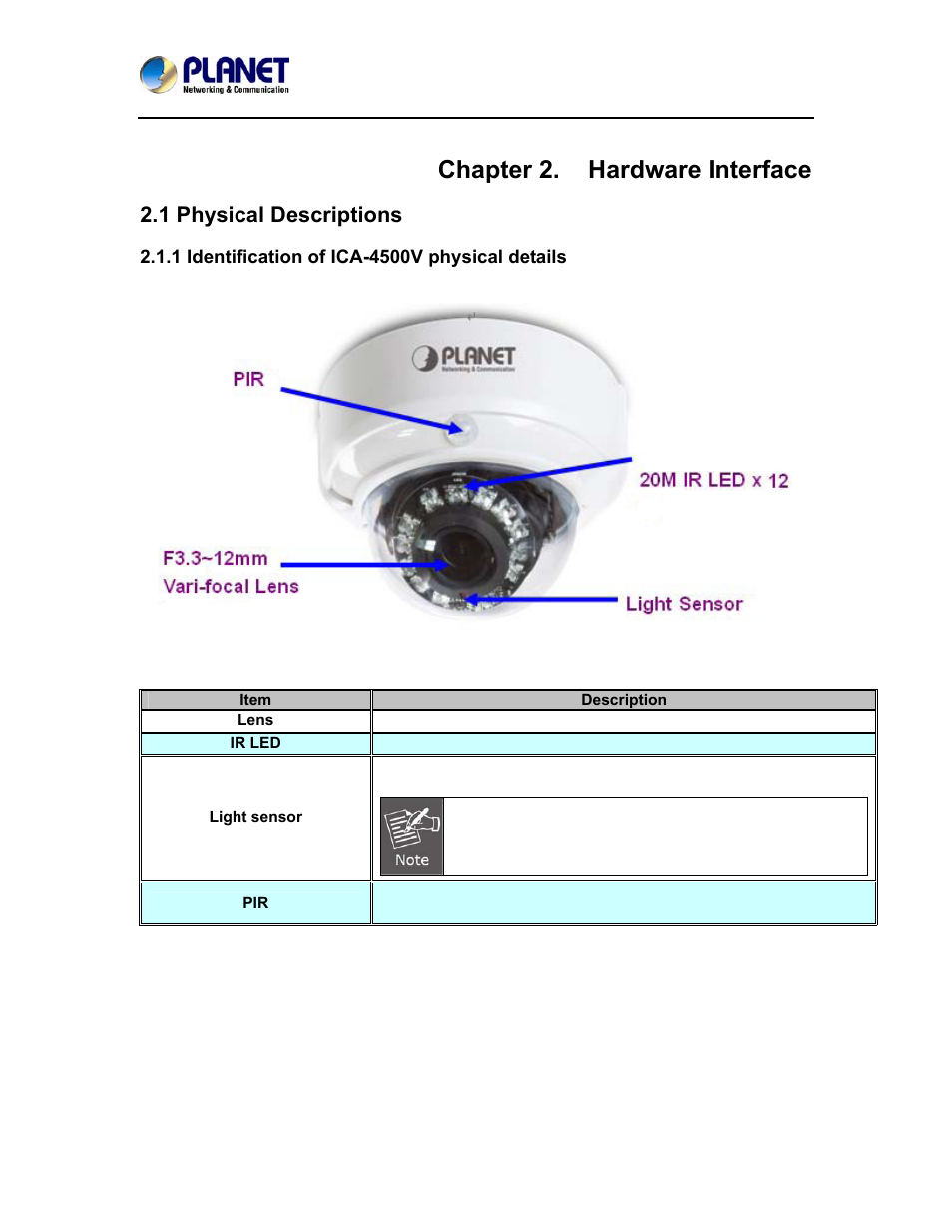 Chapter 2. hardware interface, 1 physical descriptions, 1 identification of ica-4500v physical details | Chapter 2, Hardware interface | PLANET ICA-4500V User Manual | Page 13 / 99