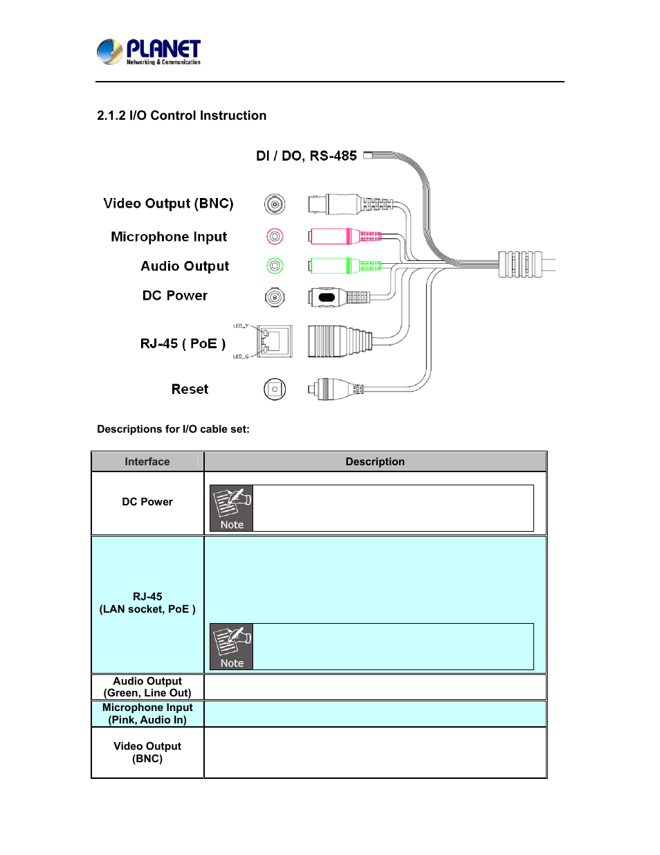 2 i/o control instruction | PLANET ICA-4500V User Manual | Page 14 / 99