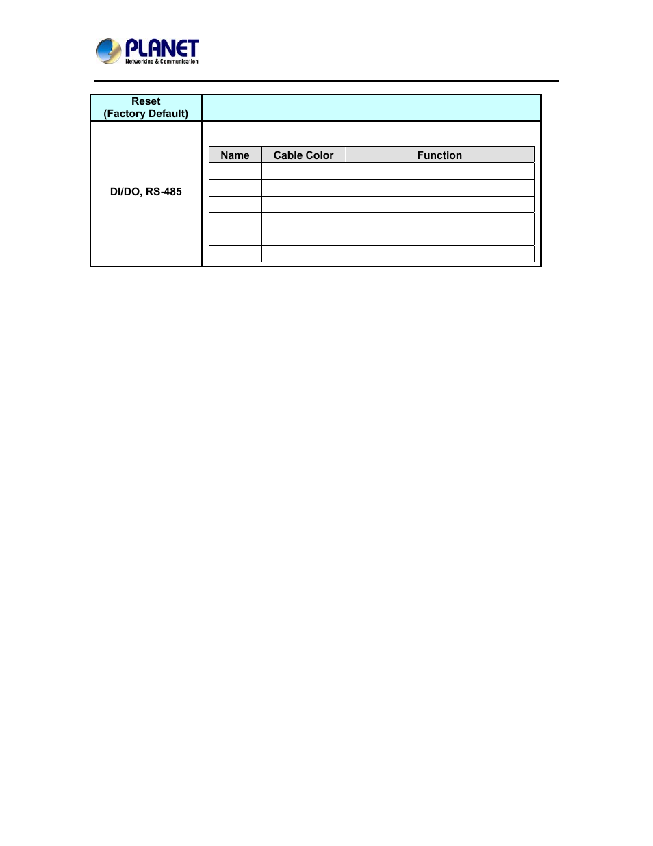 PLANET ICA-4500V User Manual | Page 15 / 99