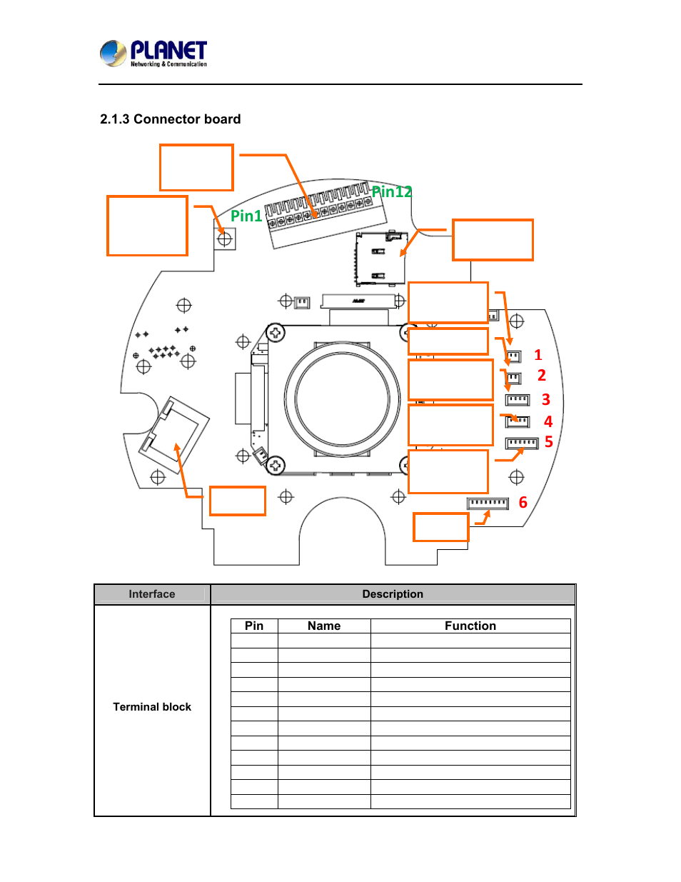 3 connector board, Pin1, Pin12 | PLANET ICA-4500V User Manual | Page 16 / 99