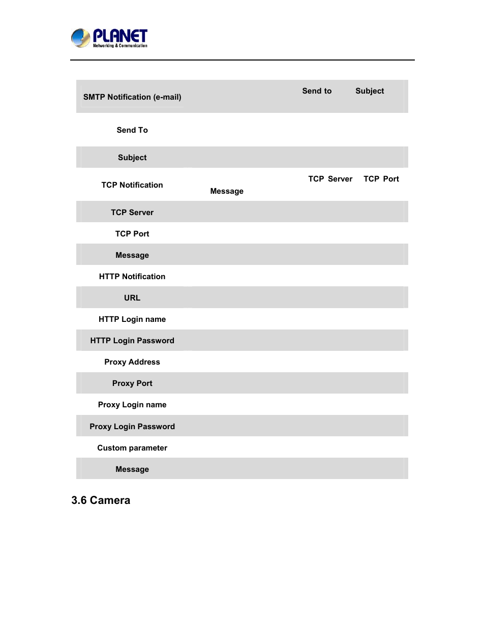6 camera | PLANET ICA-4500V User Manual | Page 52 / 99