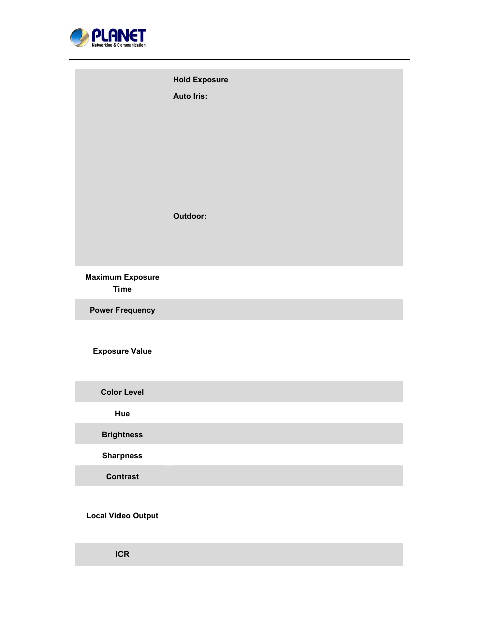 2 privacy mask | PLANET ICA-4500V User Manual | Page 54 / 99