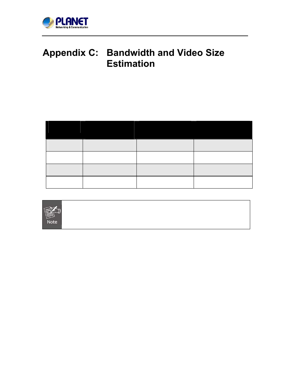 Appendix c: bandwidth and video size estimation, Appendix c, Bandwidth and video size estimation | PLANET ICA-4500V User Manual | Page 89 / 99