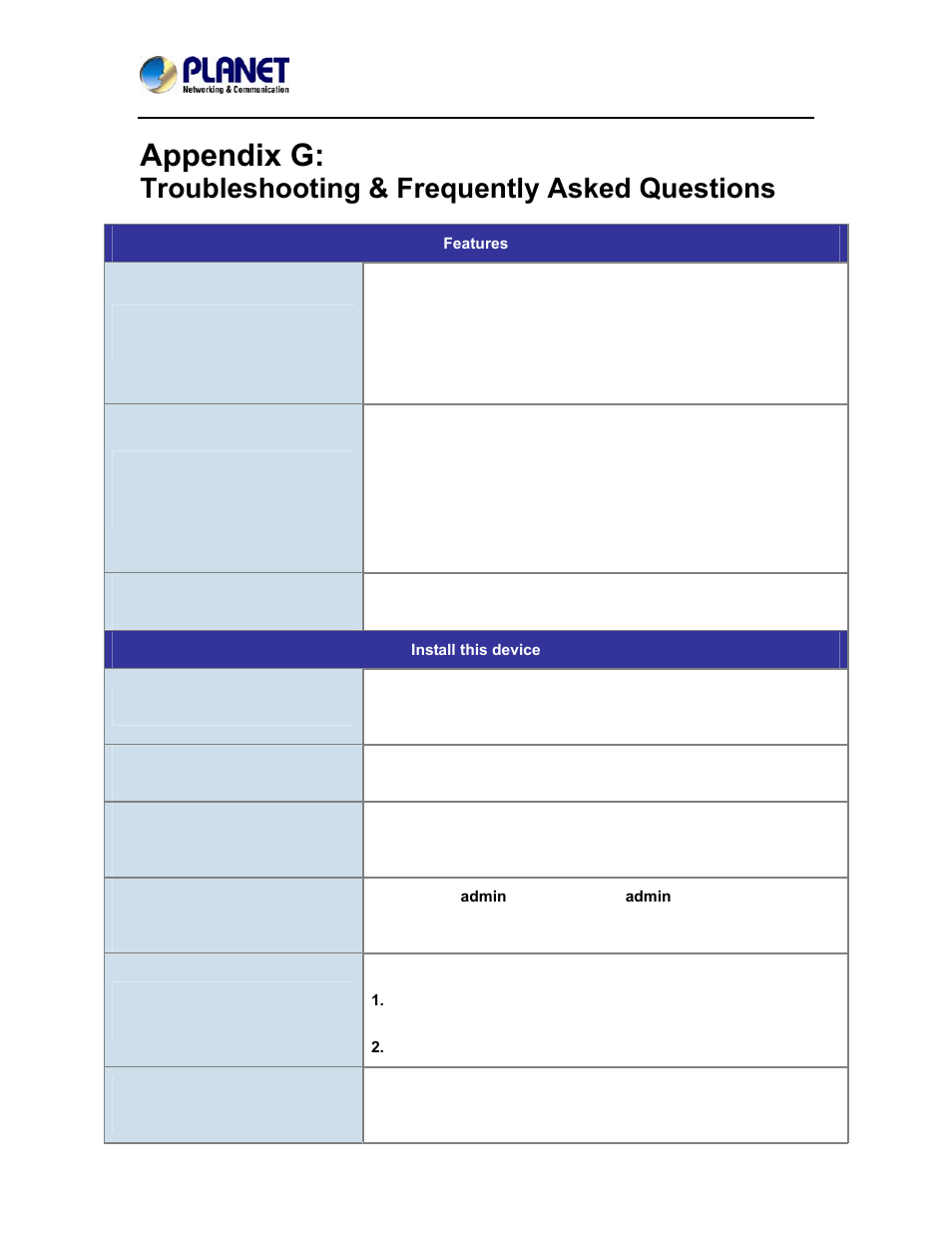 Appendix g, Troubleshooting & frequently asked questions | PLANET ICA-4500V User Manual | Page 95 / 99