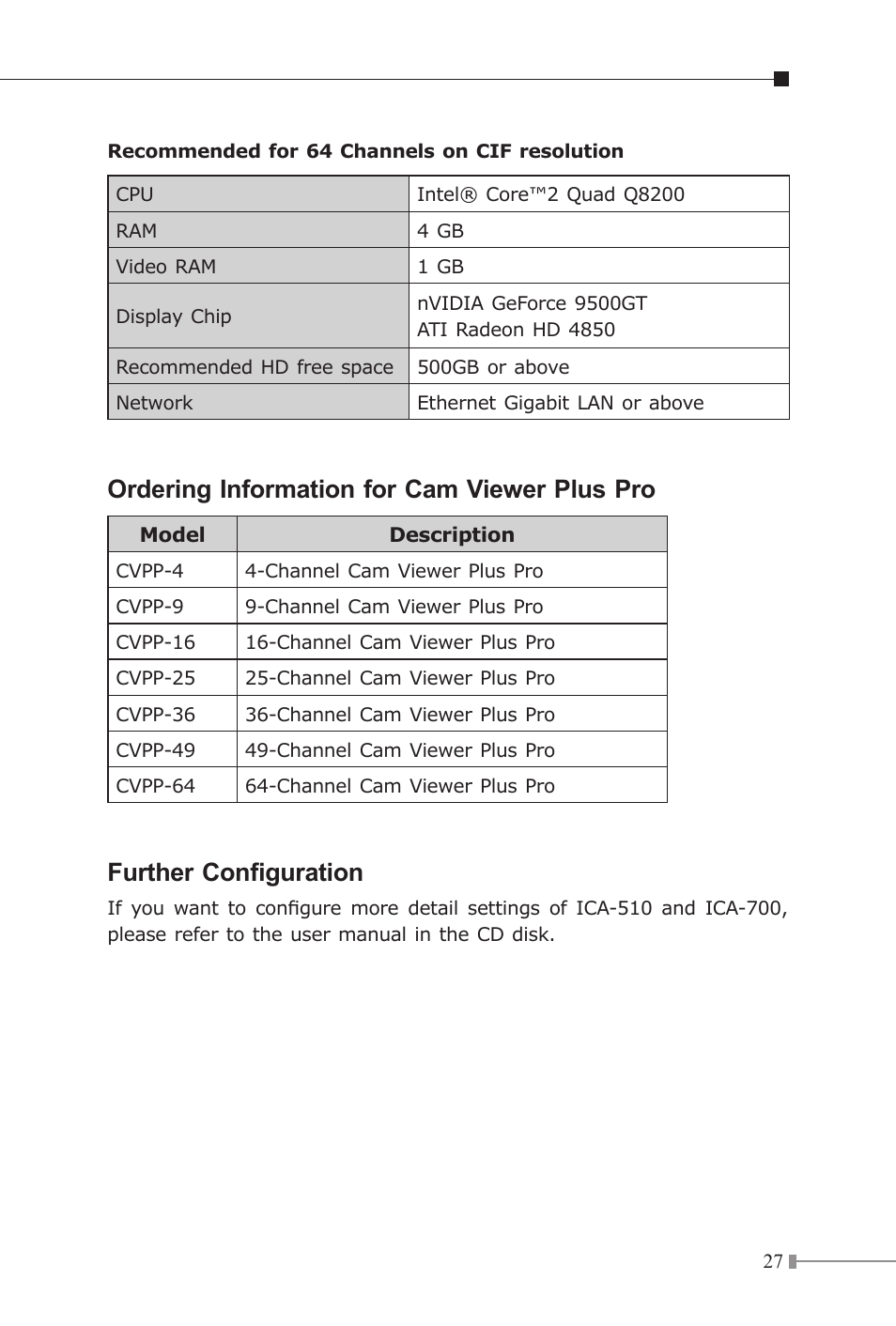 Ordering information for cam viewer plus pro, Further configuration | PLANET ICA-510 User Manual | Page 27 / 28