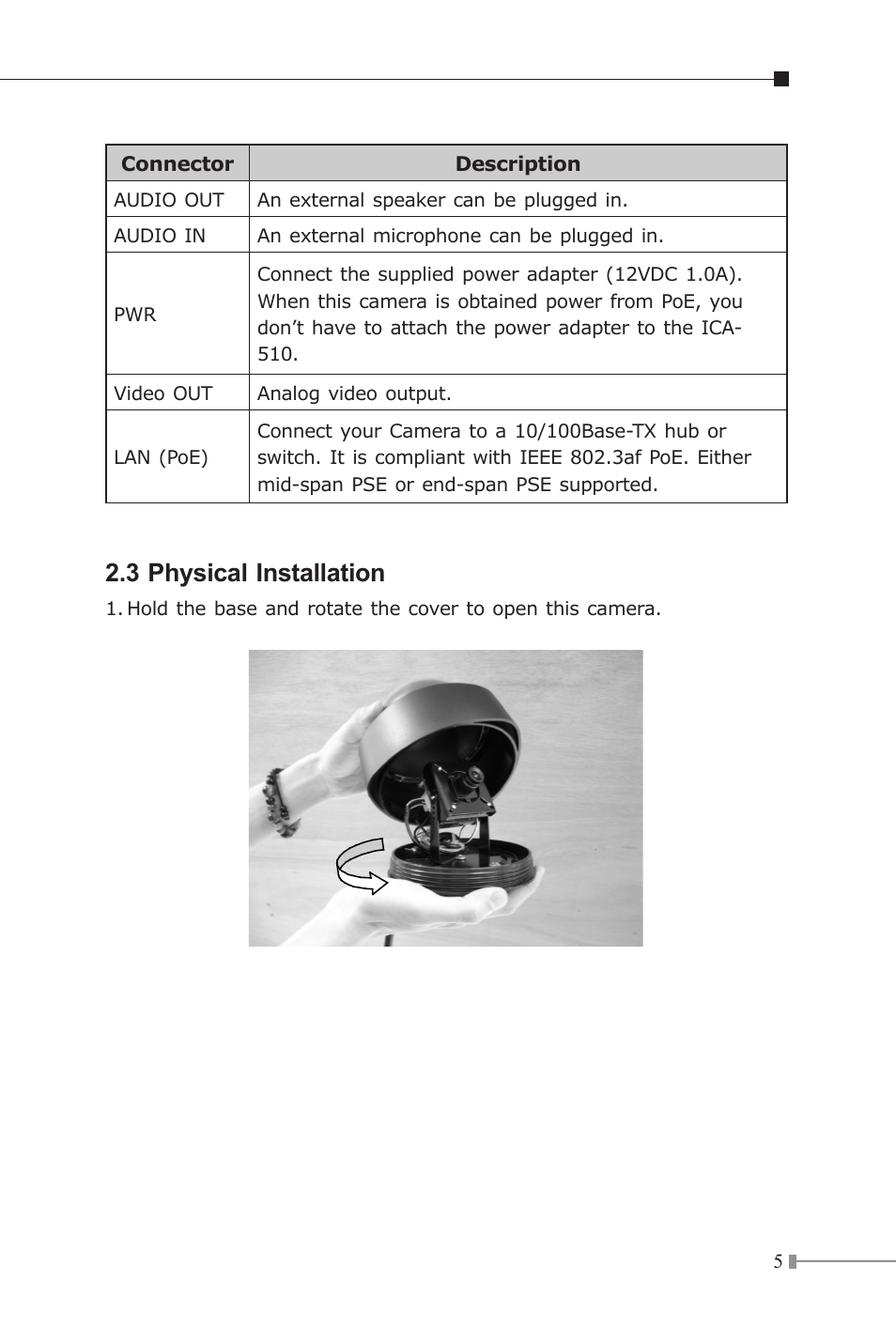 3 physical installation | PLANET ICA-510 User Manual | Page 5 / 28