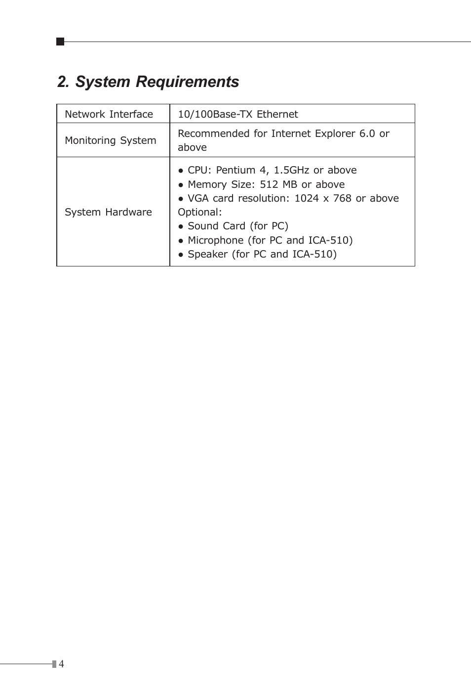 System requirements | PLANET ICA-510 User Manual | Page 4 / 24