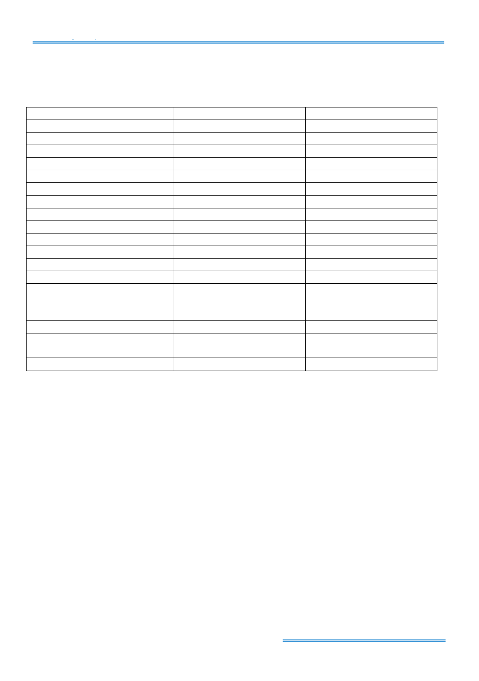 Appendix a | PLANET ICA-510 User Manual | Page 49 / 49