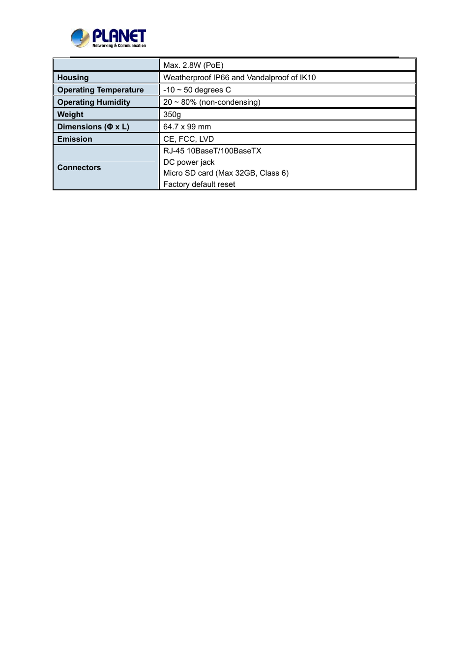 PLANET ICA-5150 User Manual | Page 10 / 90