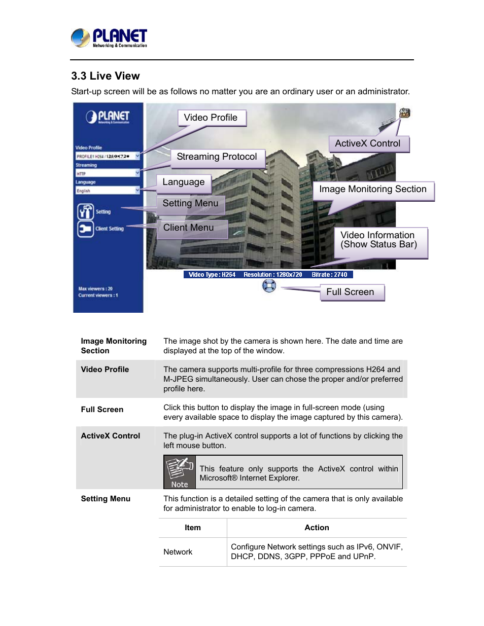 3 live view | PLANET ICA-5150 User Manual | Page 32 / 90