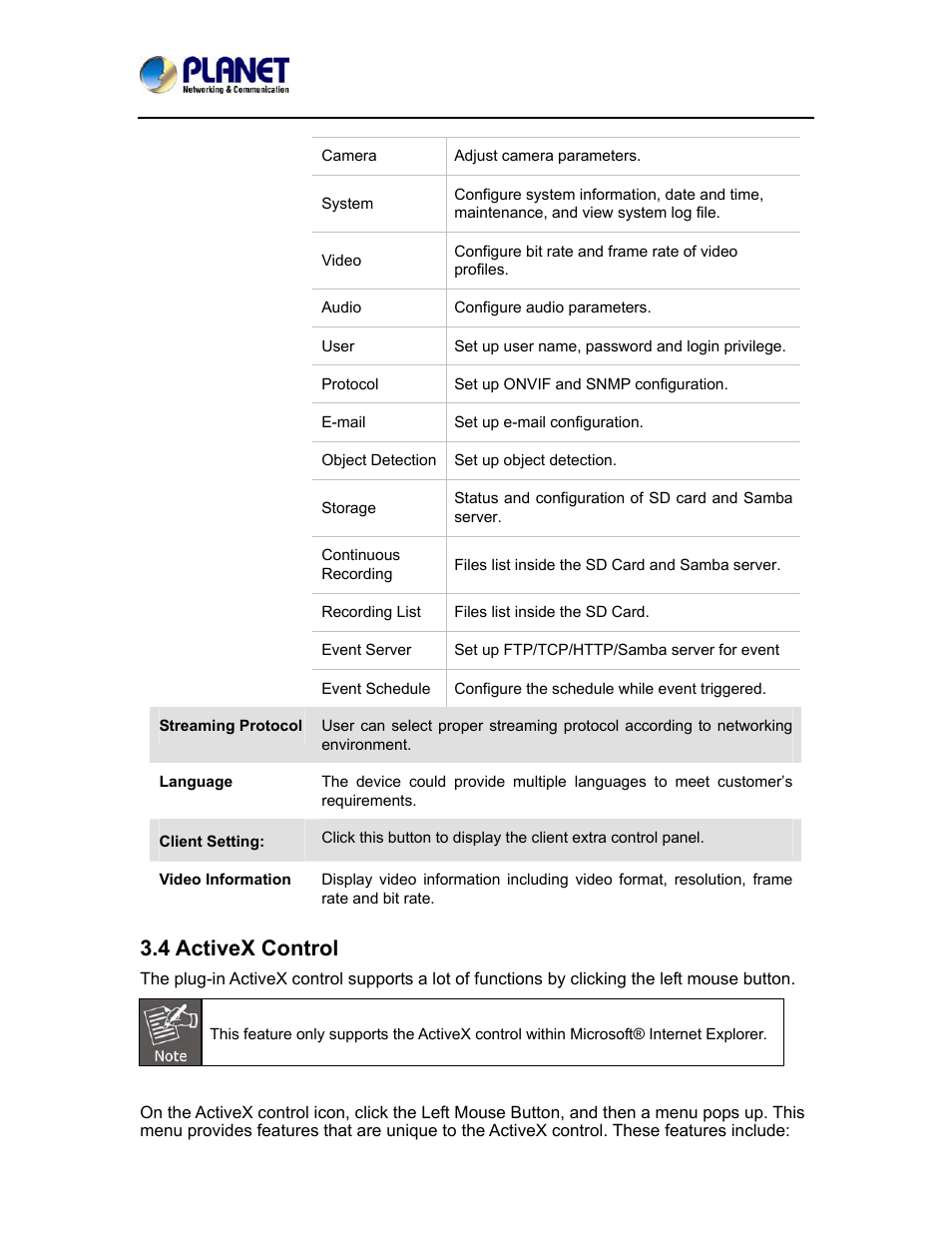 4 activex control | PLANET ICA-5150 User Manual | Page 33 / 90