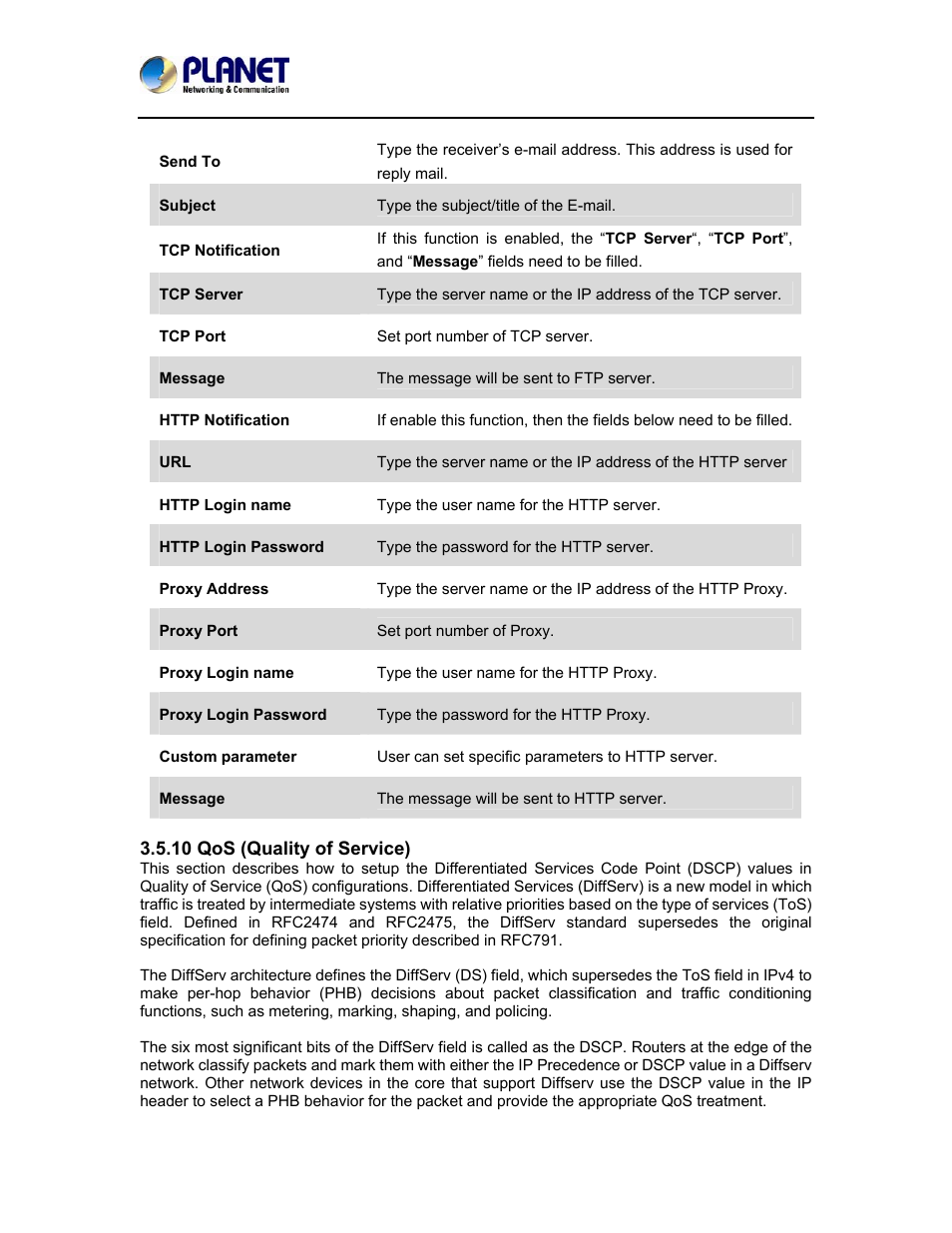 PLANET ICA-5150 User Manual | Page 45 / 90