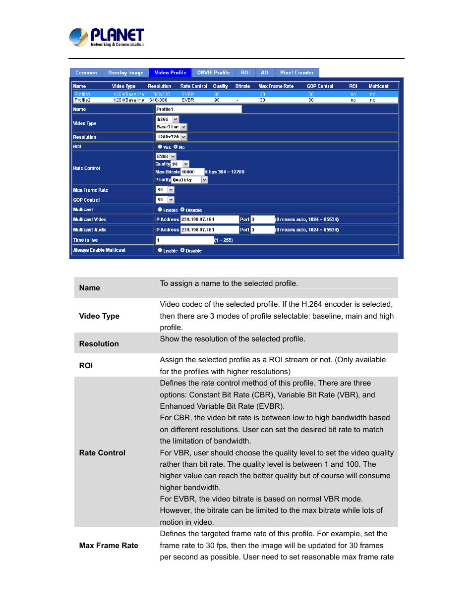 4 onvif profile | PLANET ICA-5150 User Manual | Page 55 / 90