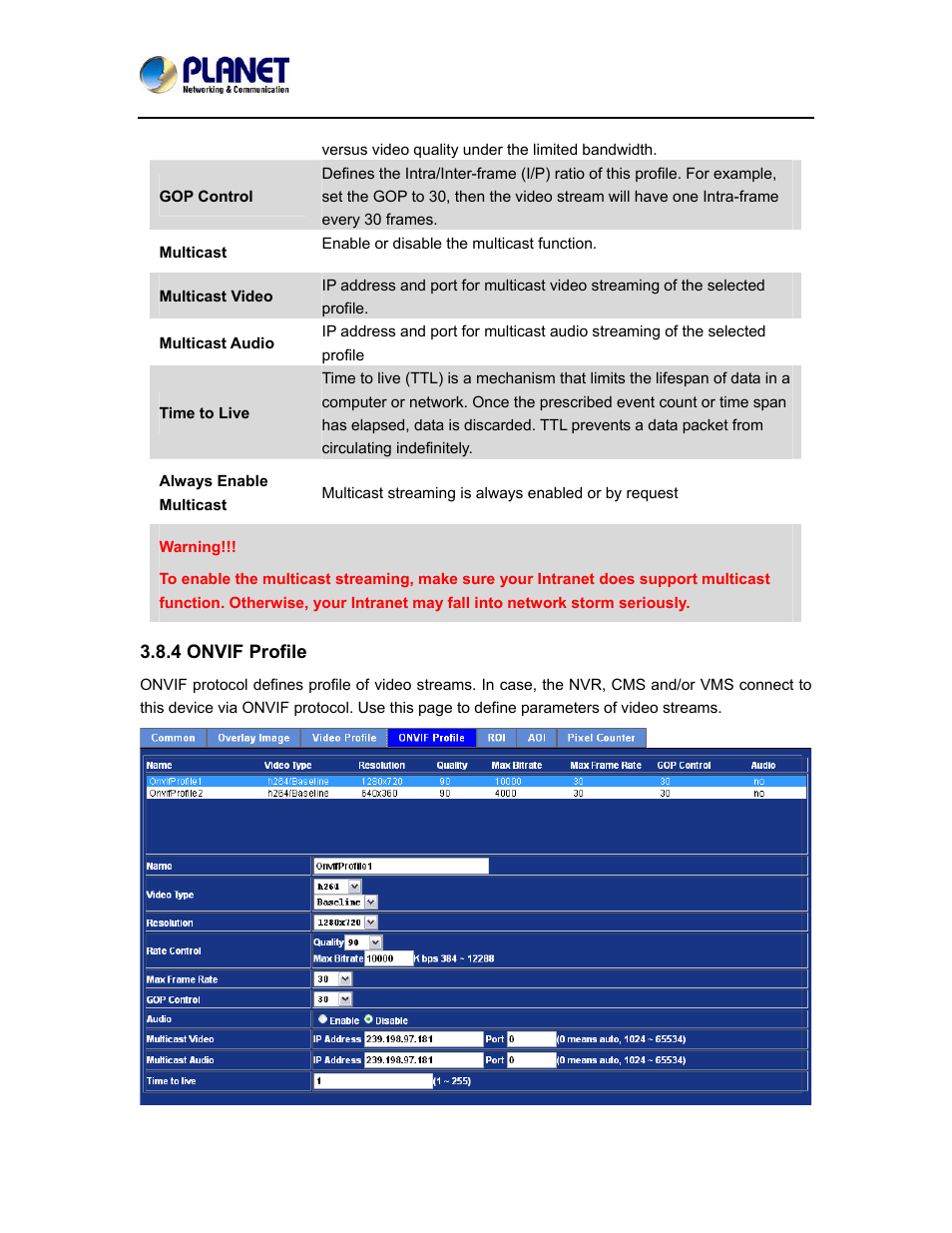 4 onvif profile | PLANET ICA-5150 User Manual | Page 56 / 90