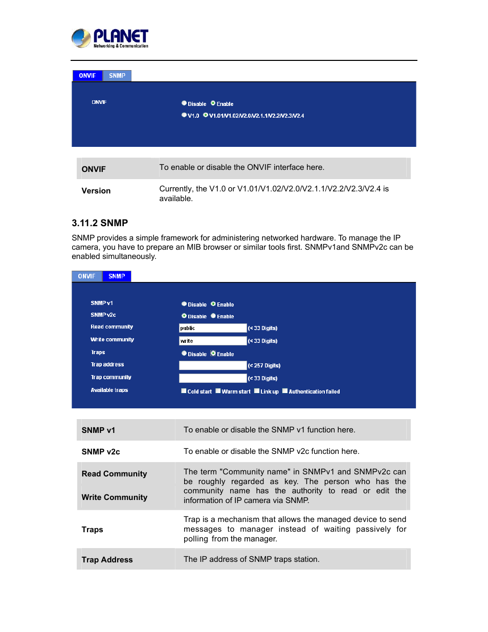 2 snmp | PLANET ICA-5150 User Manual | Page 62 / 90