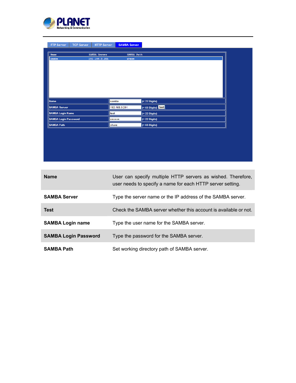 PLANET ICA-5150 User Manual | Page 72 / 90