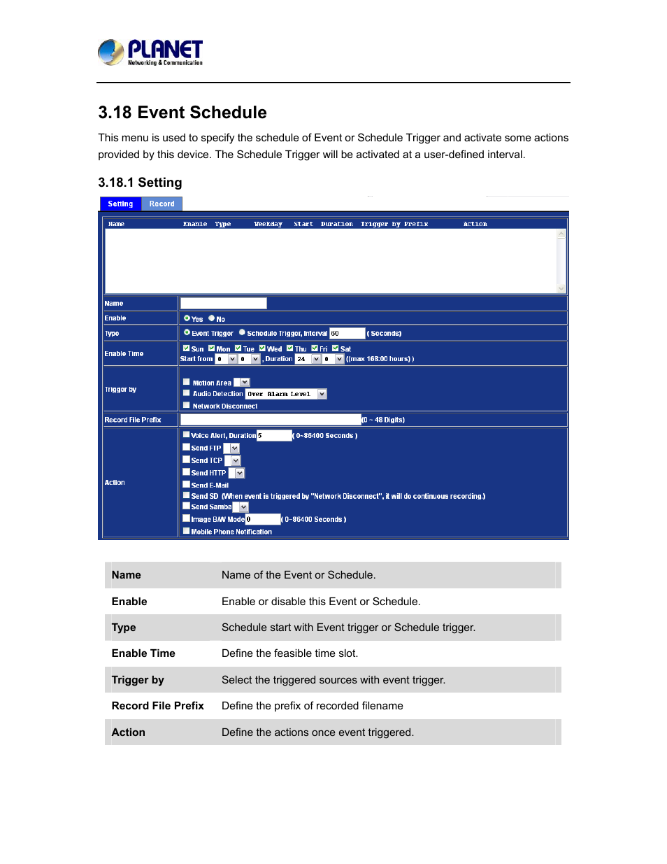 18 event schedule, 1 setting | PLANET ICA-5150 User Manual | Page 73 / 90