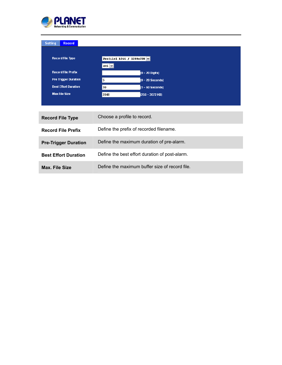 PLANET ICA-5150 User Manual | Page 77 / 90