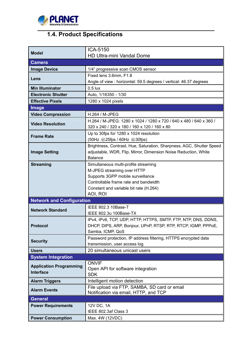 Product specifications | PLANET ICA-5150 User Manual | Page 9 / 90