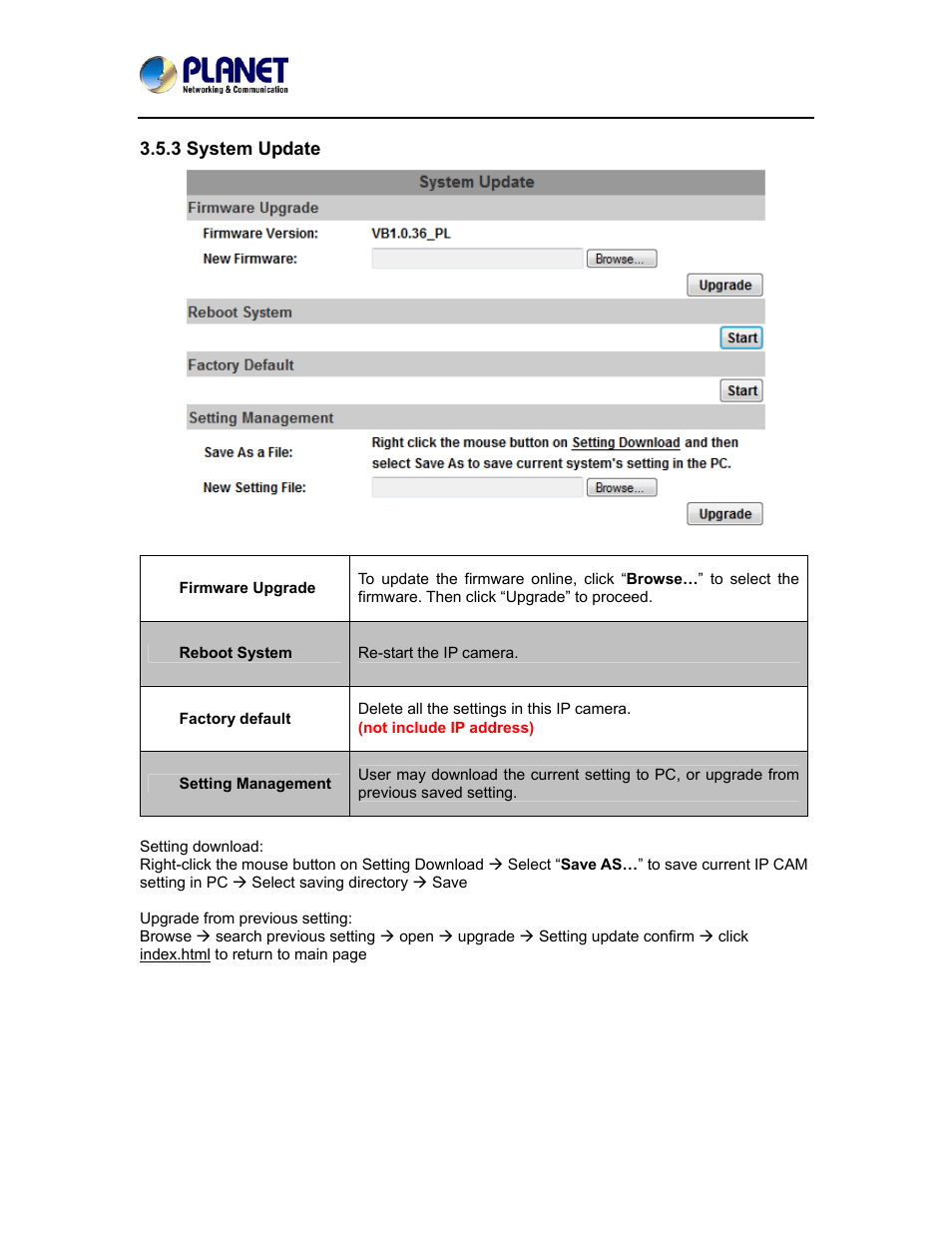 3 system update | PLANET ICA-5250 User Manual | Page 36 / 74