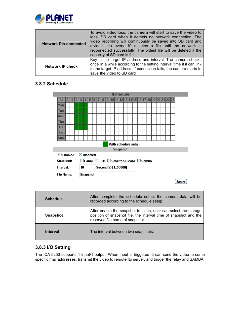 2 schedule, 3 i/o setting, 2 schedule 3.8.3 i/o setting | PLANET ICA-5250 User Manual | Page 56 / 74