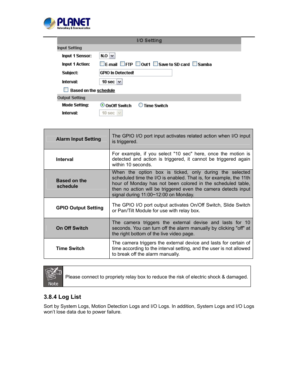 4 log list | PLANET ICA-5250 User Manual | Page 57 / 74