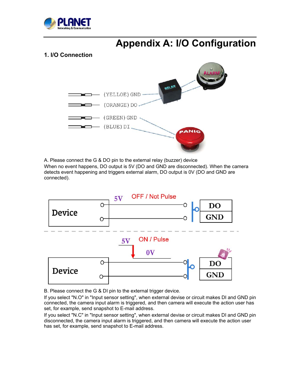 Appendix a: i/o configuration | PLANET ICA-5250 User Manual | Page 61 / 74