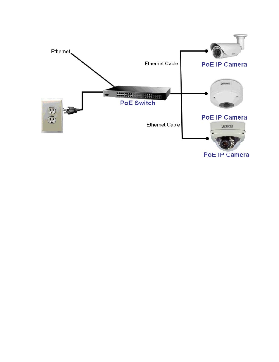 PLANET ICA-5250V User Manual | Page 19 / 81