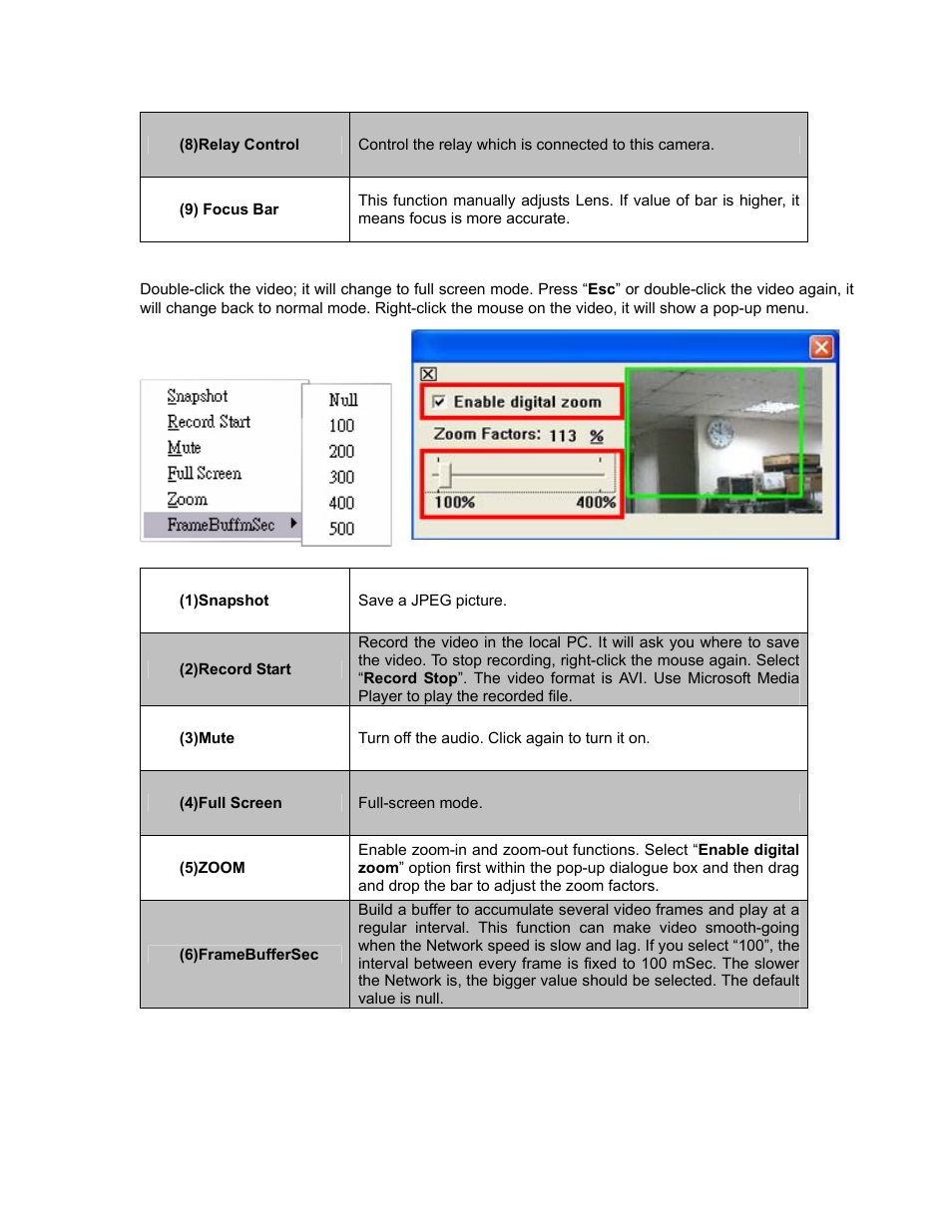 PLANET ICA-5250V User Manual | Page 31 / 81