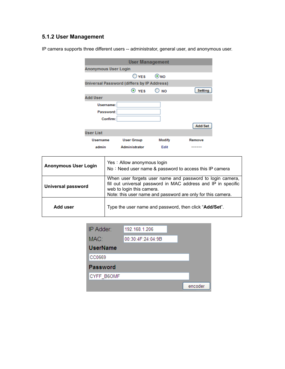 2 user management | PLANET ICA-5250V User Manual | Page 35 / 81