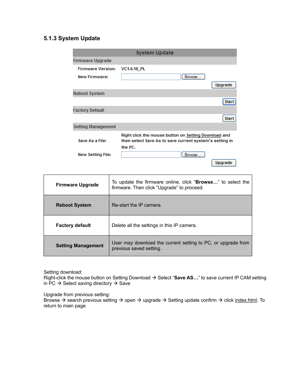 3 system update | PLANET ICA-5250V User Manual | Page 36 / 81