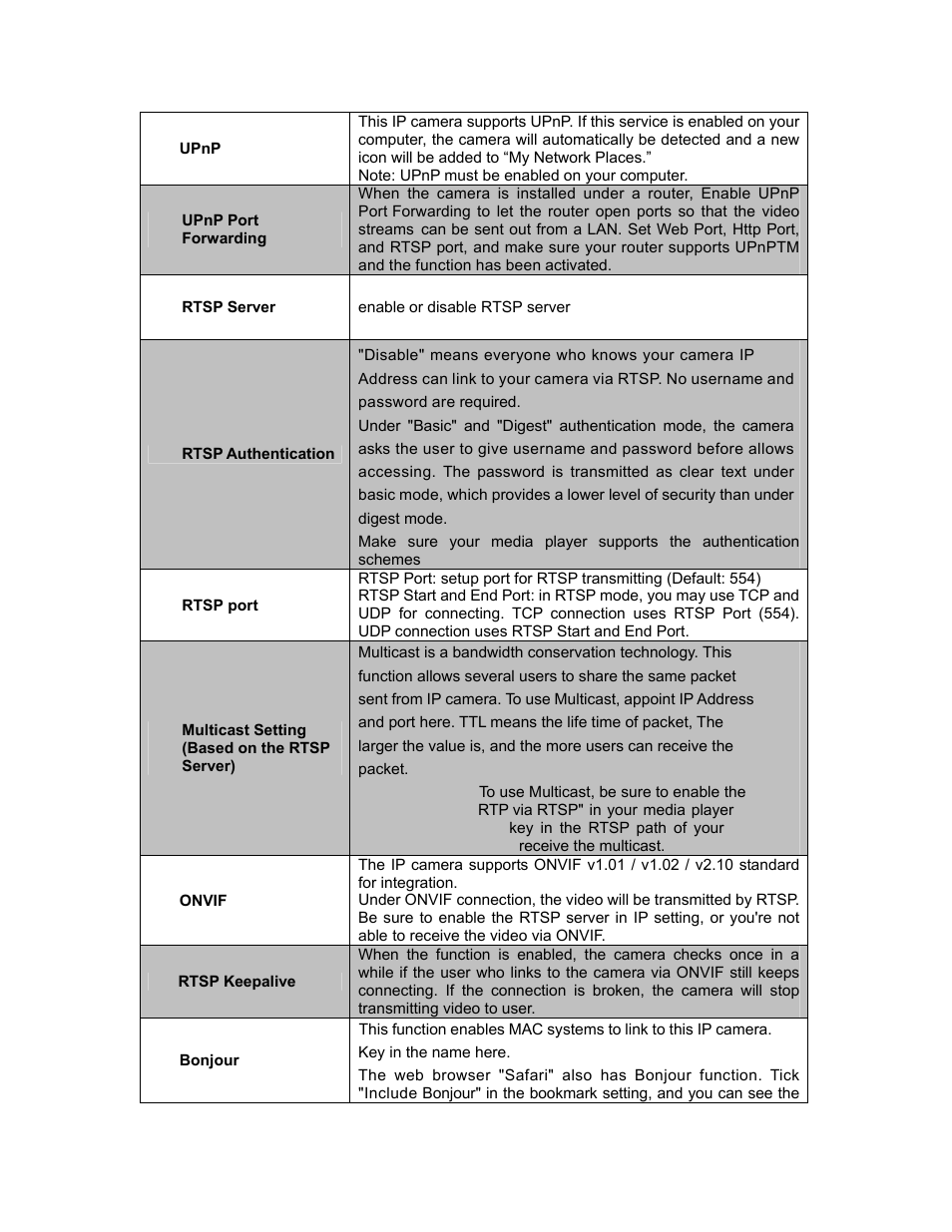 2 advanced | PLANET ICA-5250V User Manual | Page 39 / 81