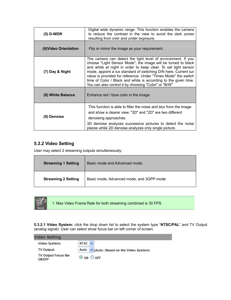 2 video setting | PLANET ICA-5250V User Manual | Page 58 / 81