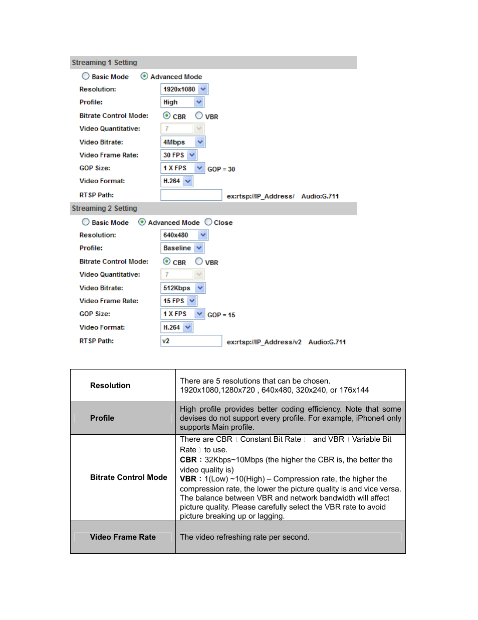 PLANET ICA-5250V User Manual | Page 60 / 81