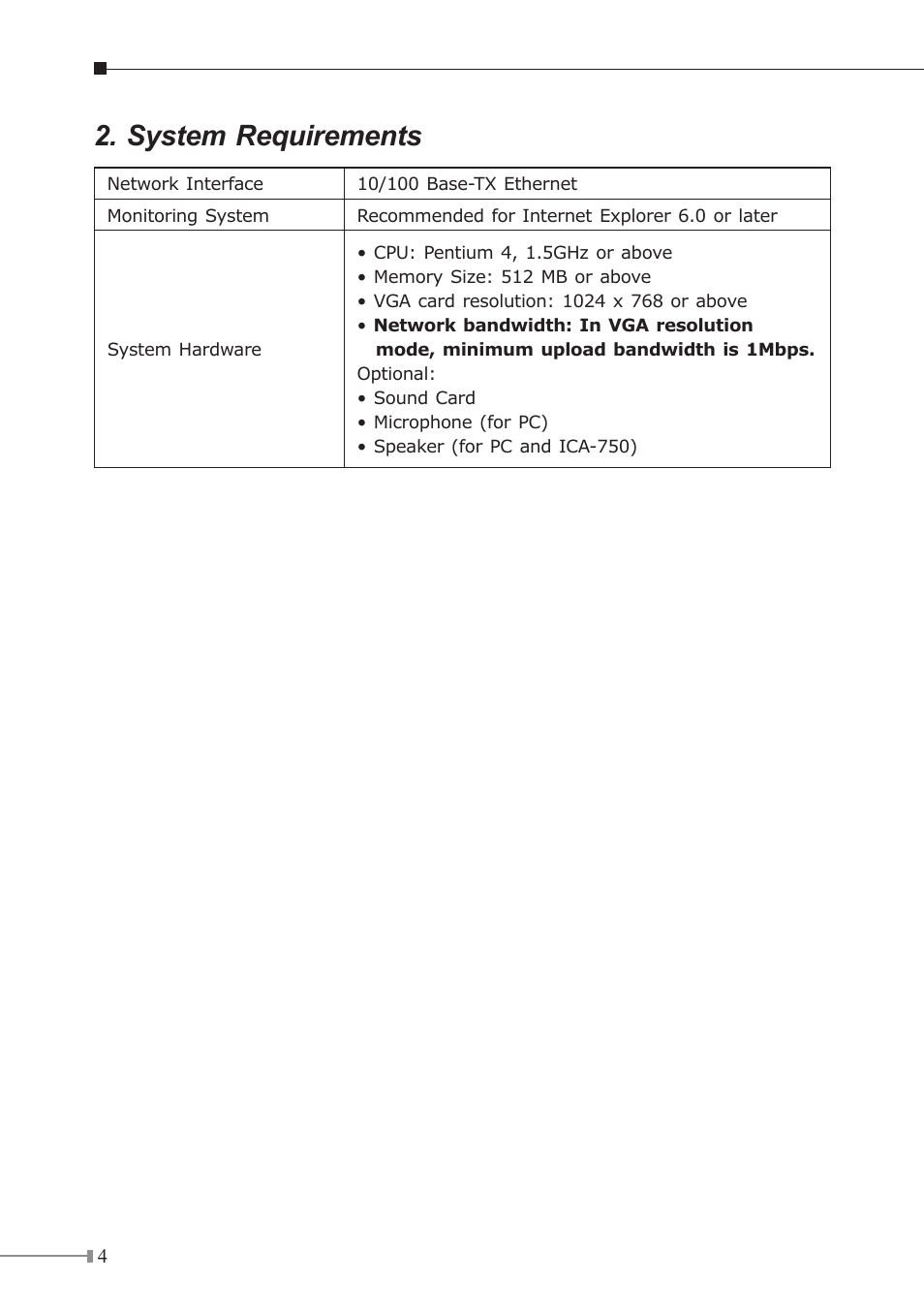 System requirements | PLANET ICA-750 User Manual | Page 4 / 20