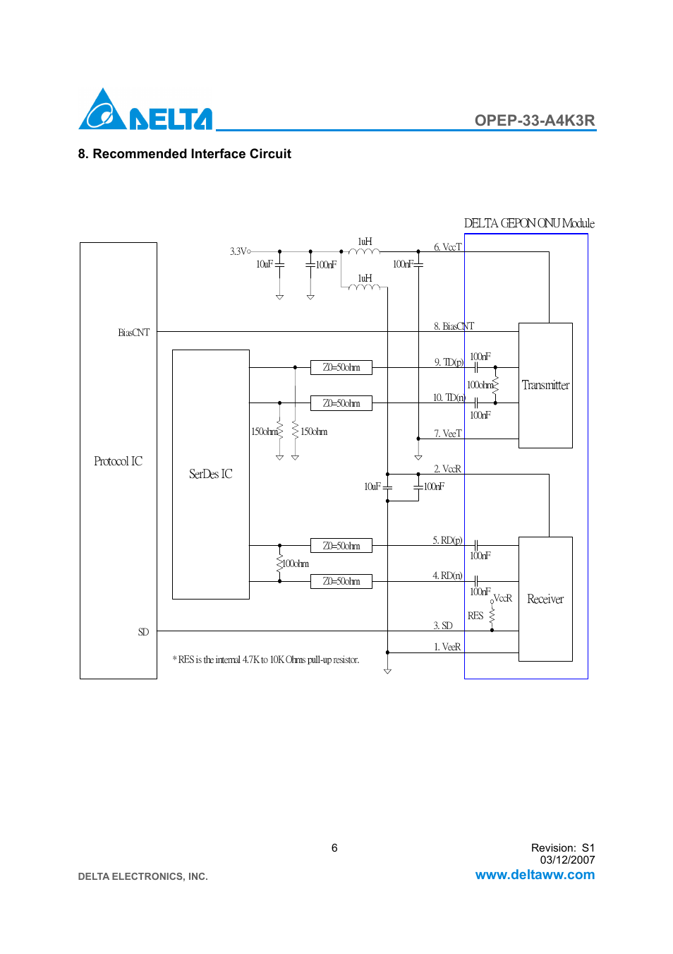 Opep-33-a4k3r | Delta Electronics GE-PON ONU Transceiver OPEP-33-A4K3R User Manual | Page 6 / 8