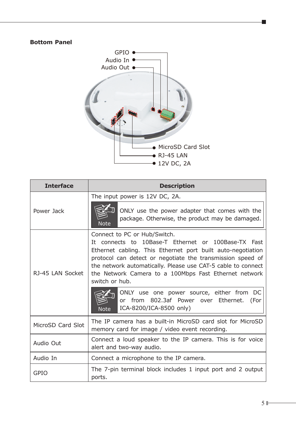 PLANET ICA-8200 User Manual | Page 5 / 12