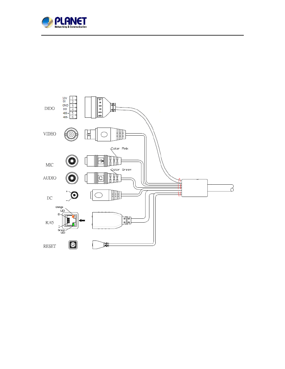 Chapter 2. hardware interface, Physical description, Identification of ica-8350 connector cable | Chapter 2, Hardware interface | PLANET ICA-8350 User Manual | Page 13 / 103